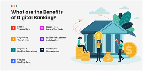 Benefits of Digital Banking .